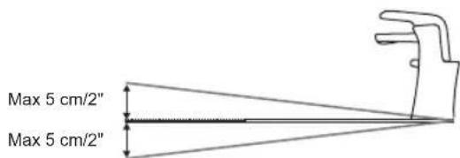Max 5 cm/2" Max 5 cm/2"