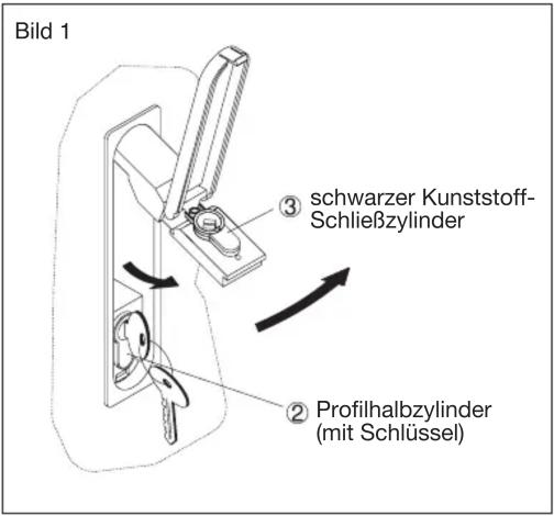 Bild 1 ③ schwarzer Kunststoff- Schließzylinder ② Profilhalbzylinder (mit Schlüssel)