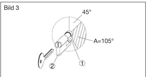 Bild 3 45° A=105° ① ②
