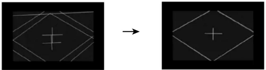 CASIO YA-S10 - Projektorposition anpassen (zwei Projektoren) - 2