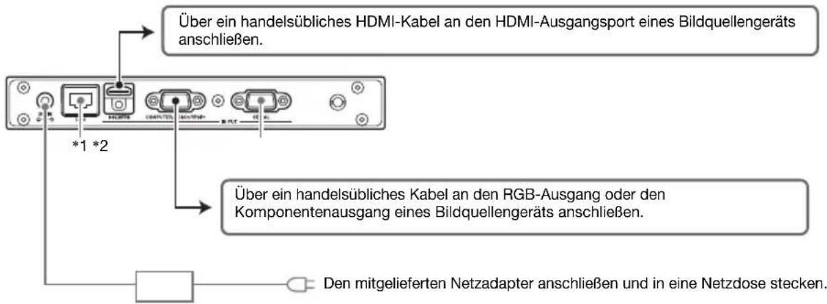 Über ein handelsübliches HDMI-Kabel an den HDMI-Ausgangsport eines Bildquellengeräts anschließen. *1 *2 Über ein handelsübliches Kabel an den RGB-Ausgang oder den Komponentenausgang eines Bildquellengeräts anschließen. Den mitgelieferten Netzadapter anschließen und in eine Netzdose stecken.
