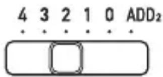 4 3 2 1 0 ADD₂