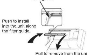 Push to install into the unit along the filter guide. Pull to remove from the unit