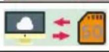 Reflecta x11-Scan - Symbole und ihre Funktionen: - 29