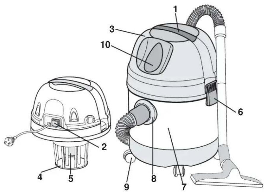 EINHELL AS 1400 INOX - 6