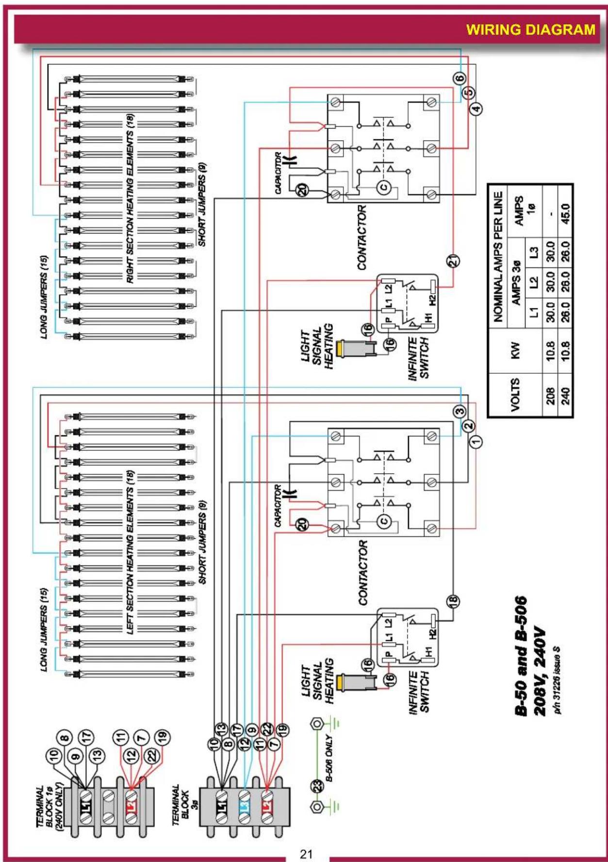TERMINAL BLOCK 1ø (240V ONLY) 10 8 9 17 L1 13 11 L2 12 7 22 19 LONG JUMPERS (15) LEFT SECTION HEATING ELEMENTS (18) SHORT JUMPERS (9) LONG JUMPERS (15) RIGHT SECTION HEATING ELEMENTS (18) SHORT JUMPERS (9) 21 TERMINAL BLOCK 3ø L1 10 13 8 17 L2 12 9 11 22 7 19 23 B-506 ONLY LIGHT SIGNAL HEATING 16 P L1 L2 H1 H2 INFINITE SWITCH CONTACTOR CAPACITOR 20 C 16 P L1 L2 H1 H2 INFINITE SWITCH CAPACITOR 20 C 4 6 INTONIC POWER INTONIC POWER INTONIC POWER INTONIC POWER INTONIC POWER INTONIC POWER INTONIC POWER INTONIC POWER INTONIC POWER INTONIC POWER INTONIC POWER INTONIC POWER INTONIC POWER INTONIC POWER INTONIC POWER INTONIC POWER INTONIC POWER INTONIC POWER INTONIC POWER INTONIC POWER INTONIC LEAVES FOR CHINA GROWTH (1) VOLTS KW NOMINAL AMPS PER LINE AMPS 3ø AMPS 1ø L1 L2 L3 208 10.8 30.0 30.0 30.0 - 240 10.8 26.0 26.0 26.0 45.0