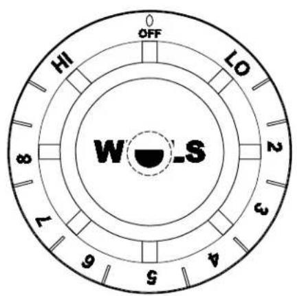 OFF HI LO 2 3 W-O-S 7 8 9 6 4