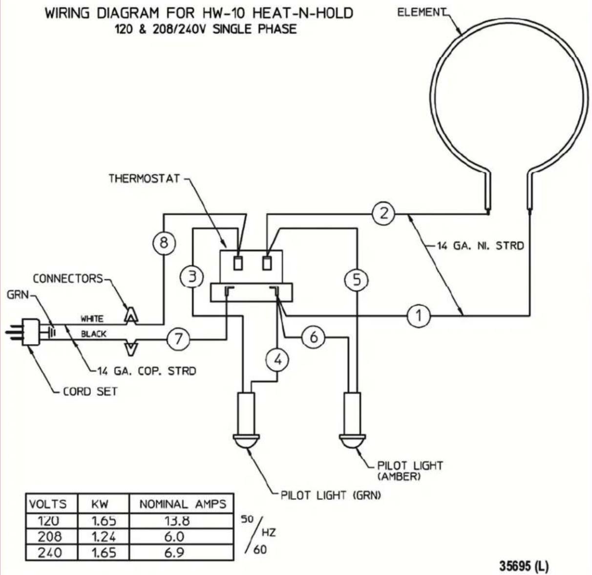 WIRING DIAGRAM FOR HW-10 HEAT-N-HOLD 120 & 208/240V SINGLE PHASE ELEMENT THERMOSTAT 2 14 GA. NI. STRD CONNECTORS GRN WHITE BLACK 14 GA. COP. STRD CORD SET 6 PILOT LIGHT (AMBER) PILOT LIGHT (GRN) 50 /Hz 60 35695 (L) VOLTS KW NOMINAL AMPS