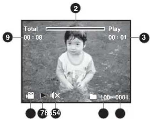 Total 00:08 Play 00:01 78 654