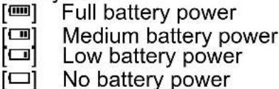[■■] Full battery power [□■] Medium battery power [□□] Low battery power [□□] No battery power