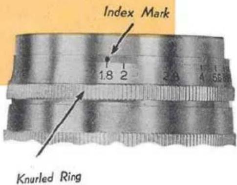 Index Mark 1.8 2 2.3 4 58 Knurled Ring