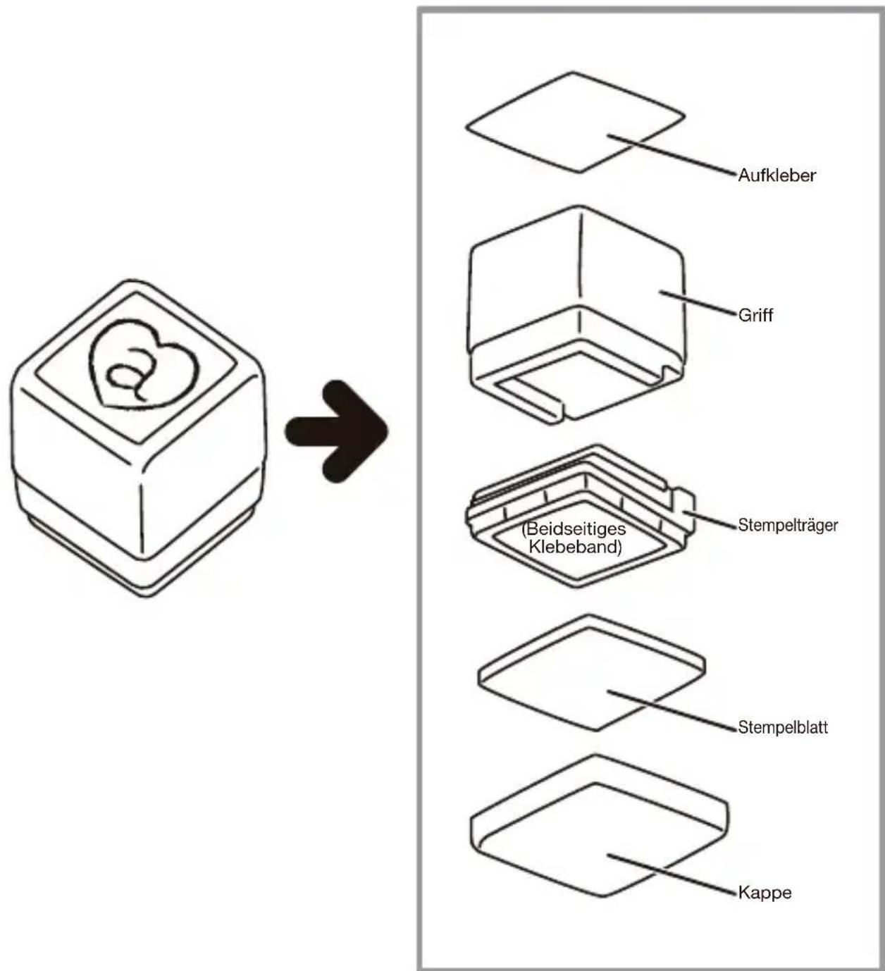 Aufkleber Griff (Beidseitiges Klebeband) Stempelträger Stempelblatt Kappe