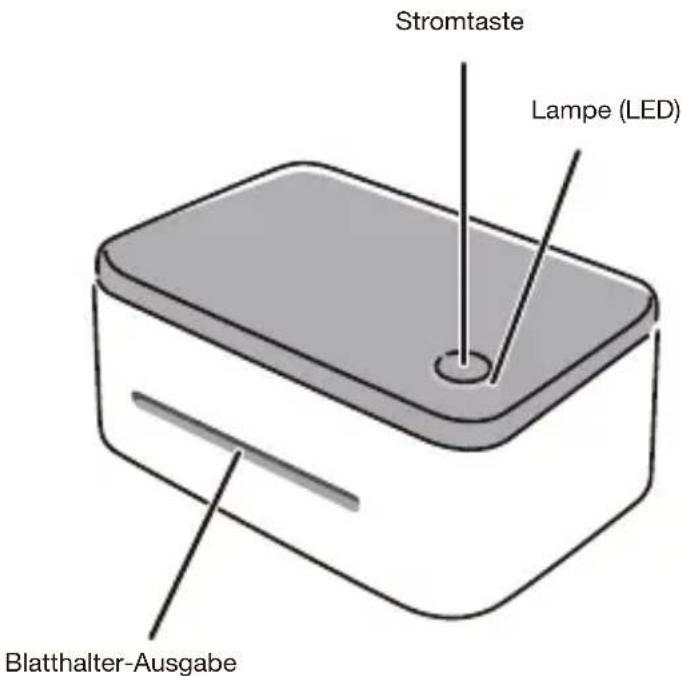 Stromtaste Lampe (LED) Blatthalter-Ausgabe