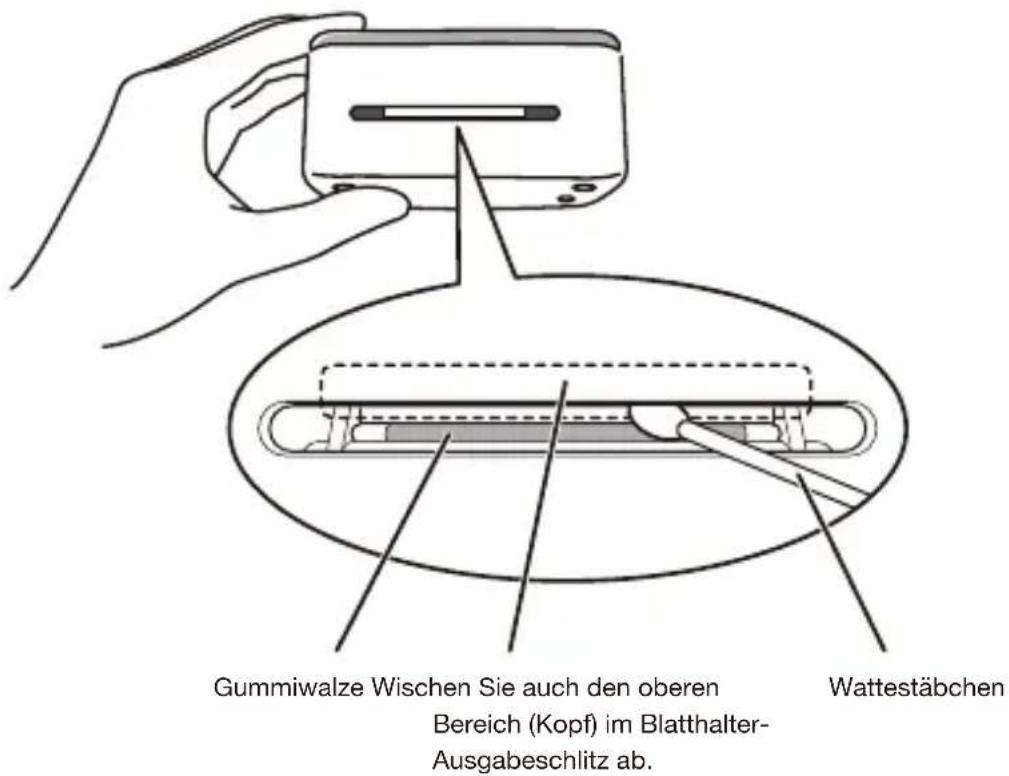 Gummiwalze Wischen Sie auch den oberen Bereich (Kopf) im Blatthalter- Ausgabeschlitz ab. Wattestäbchen