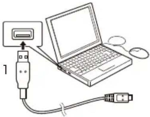 CASIO STC-U10 - ■ An einen Computer anschließen - 1