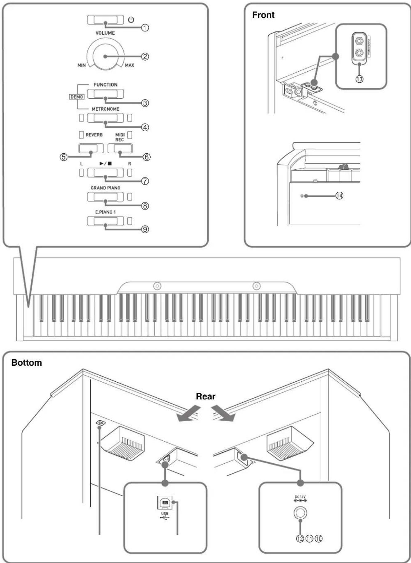 CASIO Privia PX-765 - General Guide - 1