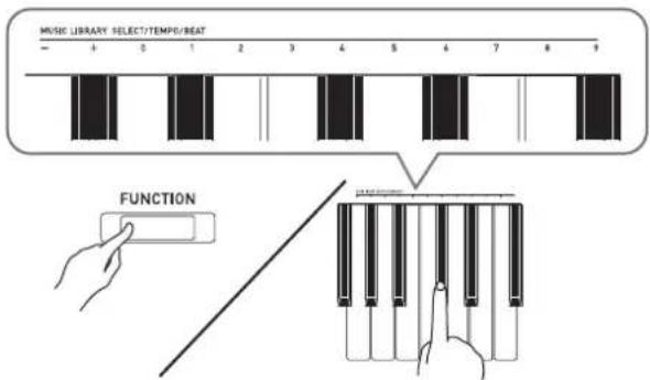MUSIC LIBRARY SELECT/TEMPD/BAT FUNCTION