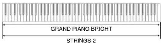 GRAND PIANO BRIGHT STRINGS 2