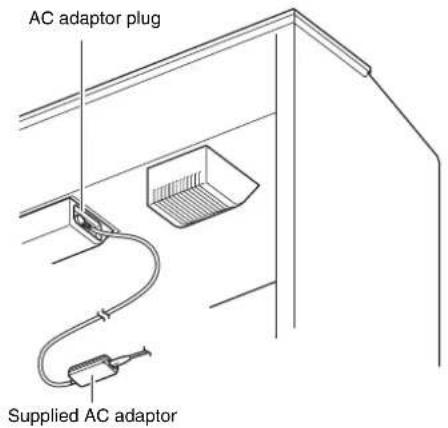 AC adaptor plug Supplied AC adaptor