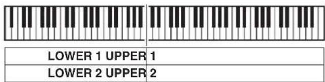 LOWER 1 UPPER 1 LOWER 2 UPPER 2
