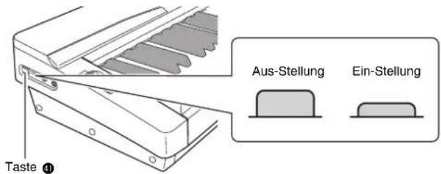 Aus-Stellung Ein-Stellung Taste 41