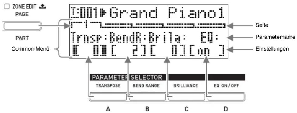 ZONE EDIT PAGE PART Common-Menu I:001 Grand Piano Transp:Bendh:Brila: EQ: 000 [ 2] [ 0] [on ] Seite Parametername Einstellungen PARAMETER TRANSPOSE SELECTOR BEND RANGE BRILLIANCE EQ ON / OFF A B C D