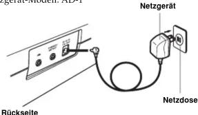 Rückseite Netzgerät Netzdose
