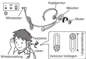 Ministecker Kopfgarnitur Mikrofon Mutter Festziehen Lösen Winkelreinstellung Verkürzen Verlängern Längeneinstellung