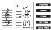 CASIO SA-75 - Mitspielen mit einem Songbank-Musikstück - 3