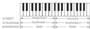 CASIO SA-75 - Klangfarben - 1