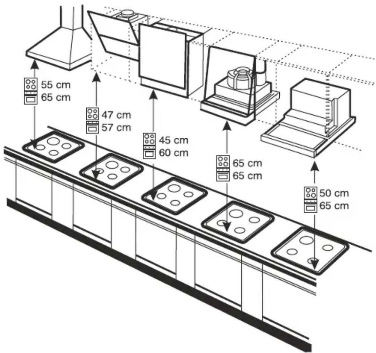55 cm 65 cm 47 cm 57 cm 45 cm 60 cm 65 cm 65 cm 50 cm 65 cm