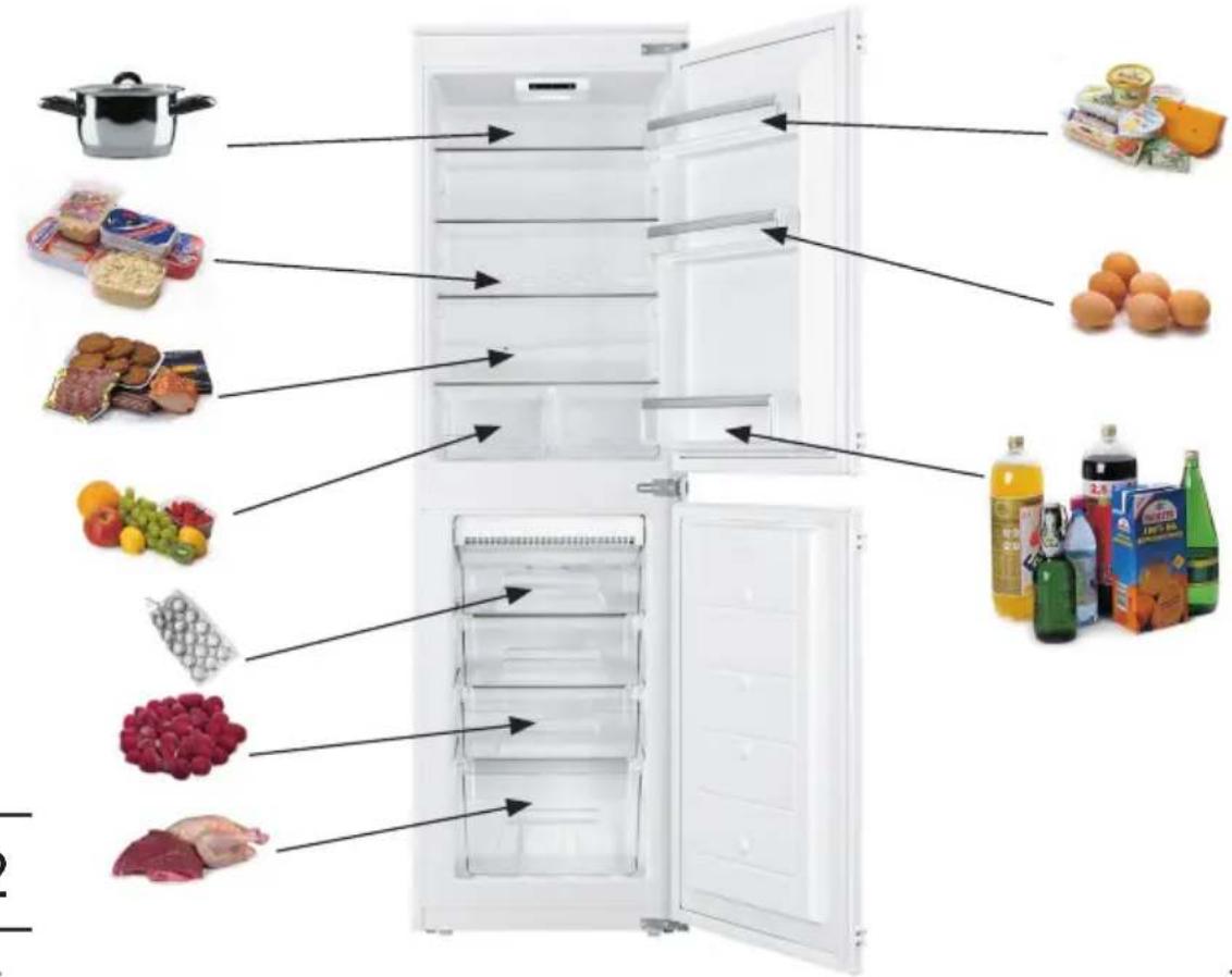 Diagram of a refrigerator with labeled food items including cooking pot, eggs, fruits, and beverages