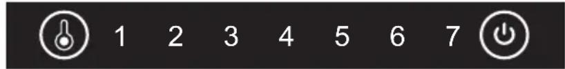 1 2 3 4 5 6 7