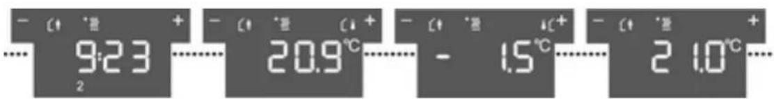 - (↑) · ℃ + - (↑) · ℃ (↓) + - (↑) · ℃ (↓) + - (↑) · ℃ (↓) + - (↑) · ℃ (↓) + 9.23 20.9°C - 1.5°C 2 1.0°C ...