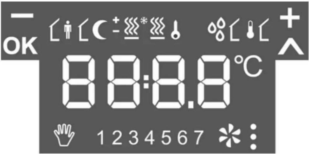 -OK C+ - * * + 88:8.8°C 1234567