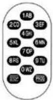 ABUS AE255-IG - Code für Stillen Alarm anlegen - 4