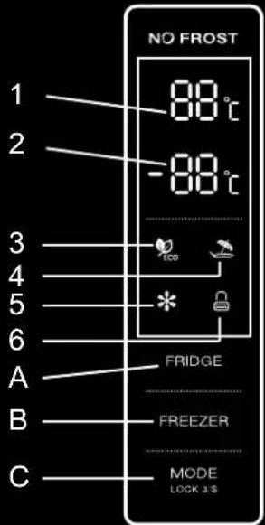 NO FROST 1 88°C 2 -88°C 3 4 5 * 6 A FRIDGE B FREEZER C MODE LOCK 3.5