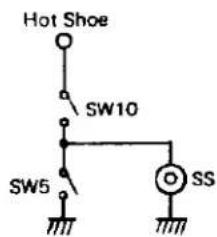 Hot Shoe SW10 SW5 SS