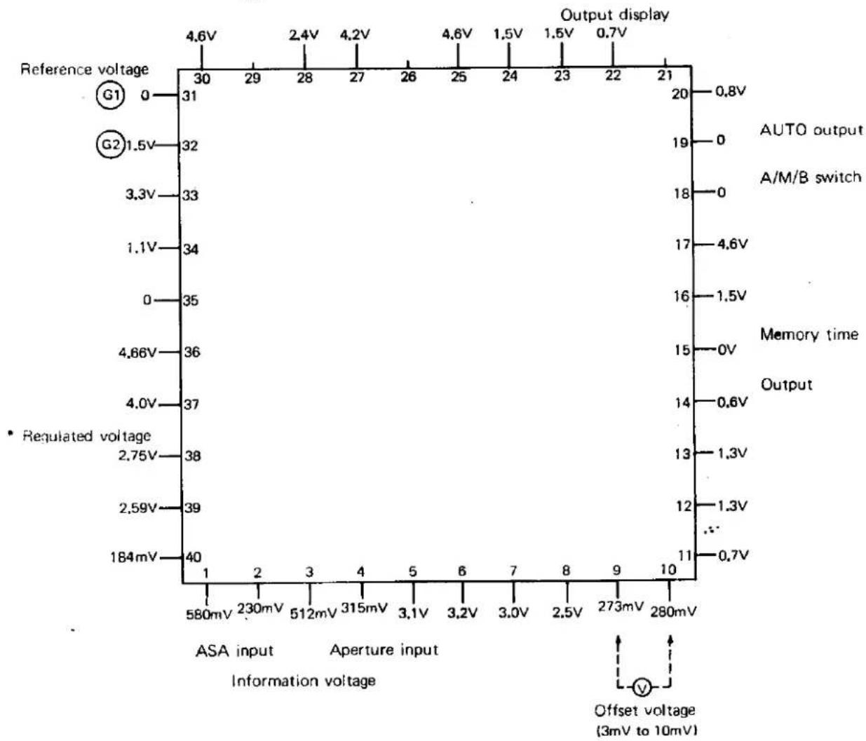 KYOCERA FR II - Voltage Measurement - 2