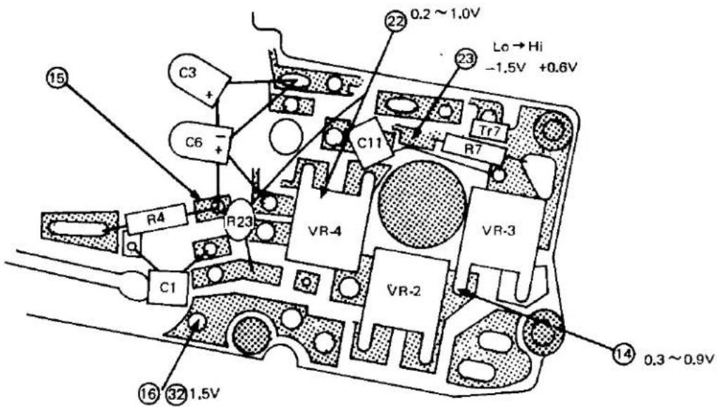 22 0.2 ~ 1.0V 23 Lo → Hi -1.5V +0.6V C3 + C6 - C11 Tr7 R7 VR-4 VR-3 R4 R23 C1 VR-2 14 0.3 ~ 0.9V 15 16 32 1.5V