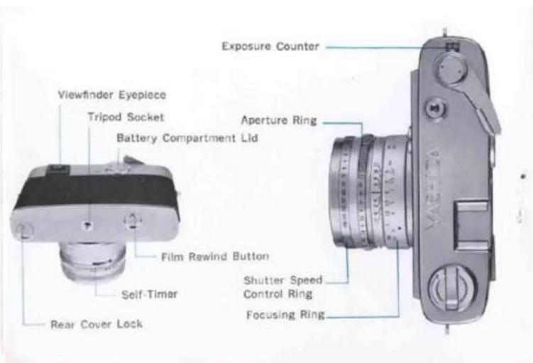 Viewfinder Eyepiece Tripod Socket Battery Compartment Lid Aperture Ring Film Rewind Button Self-Timer Rear Cover Lock Shutter Speed Control Ring Focusing Ring Exposure Counter