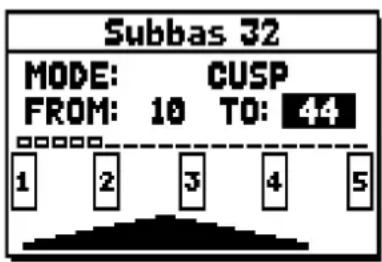 Subbas 32 MODE: CUSP FROM: 10 TO: 44 1 2 3 4 5
