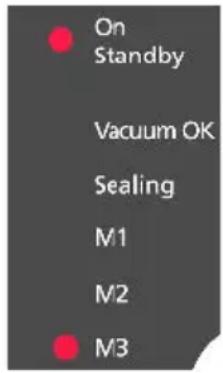 On Standby Vacuum OK Sealing M1 M2 M3