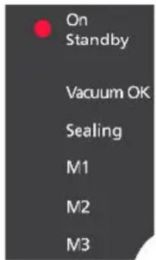 On Standby Vacuum OK Sealing M1 M2 M3