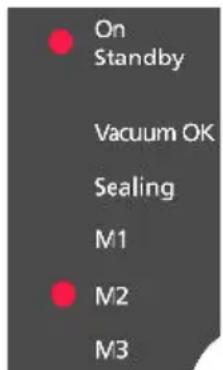 On Standby Vacuum OK Sealing M1 M2 M3