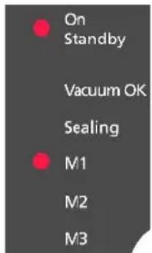 On Standby Vacuum OK Sealing M1 M2 M3