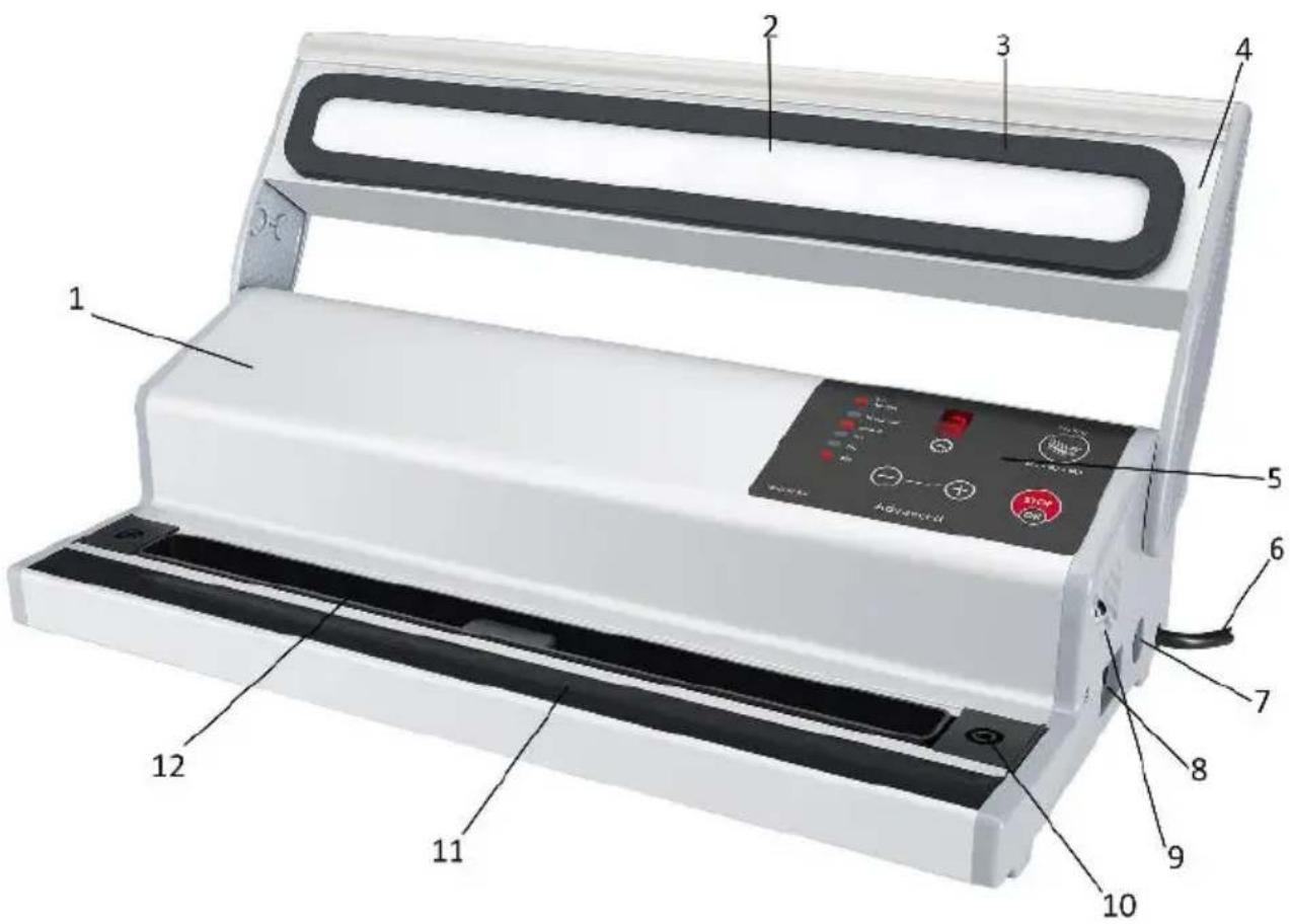 STEBA VK 1300 Professional - Verwendung - 1