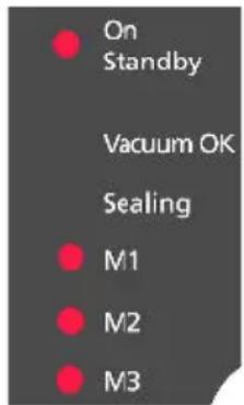 On Standby Vacuum OK Sealing M1 M2 M3