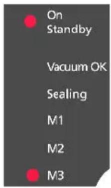 On Standby Vacuum OK Sealing M1 M2 M3