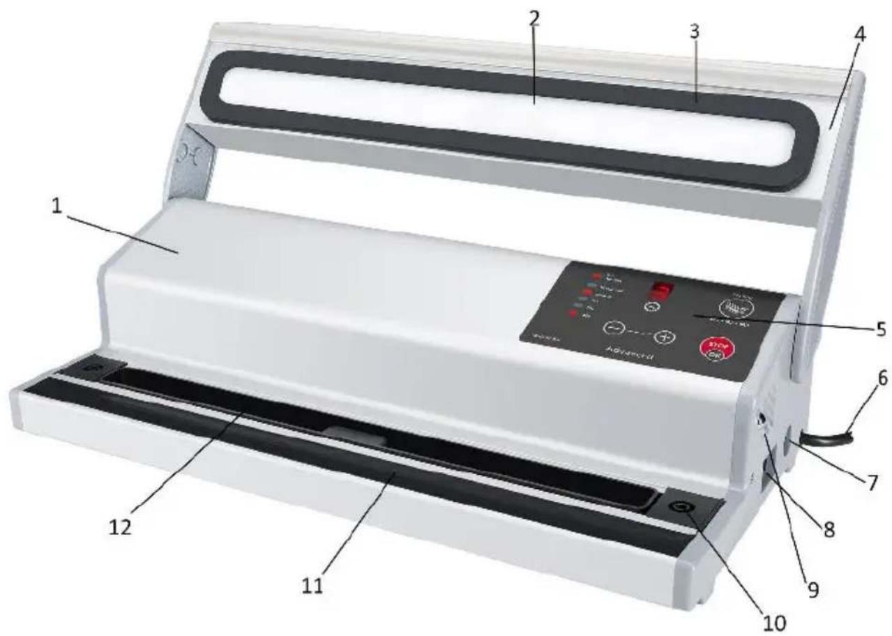 STEBA VK 1400 Professional - Verwendung - 1